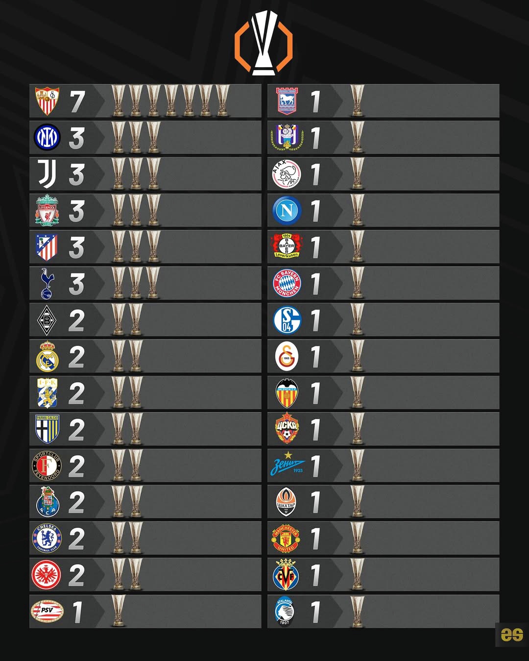 开云体育在线-欧洲俱乐部赛事即将揭幕，球队实力对比