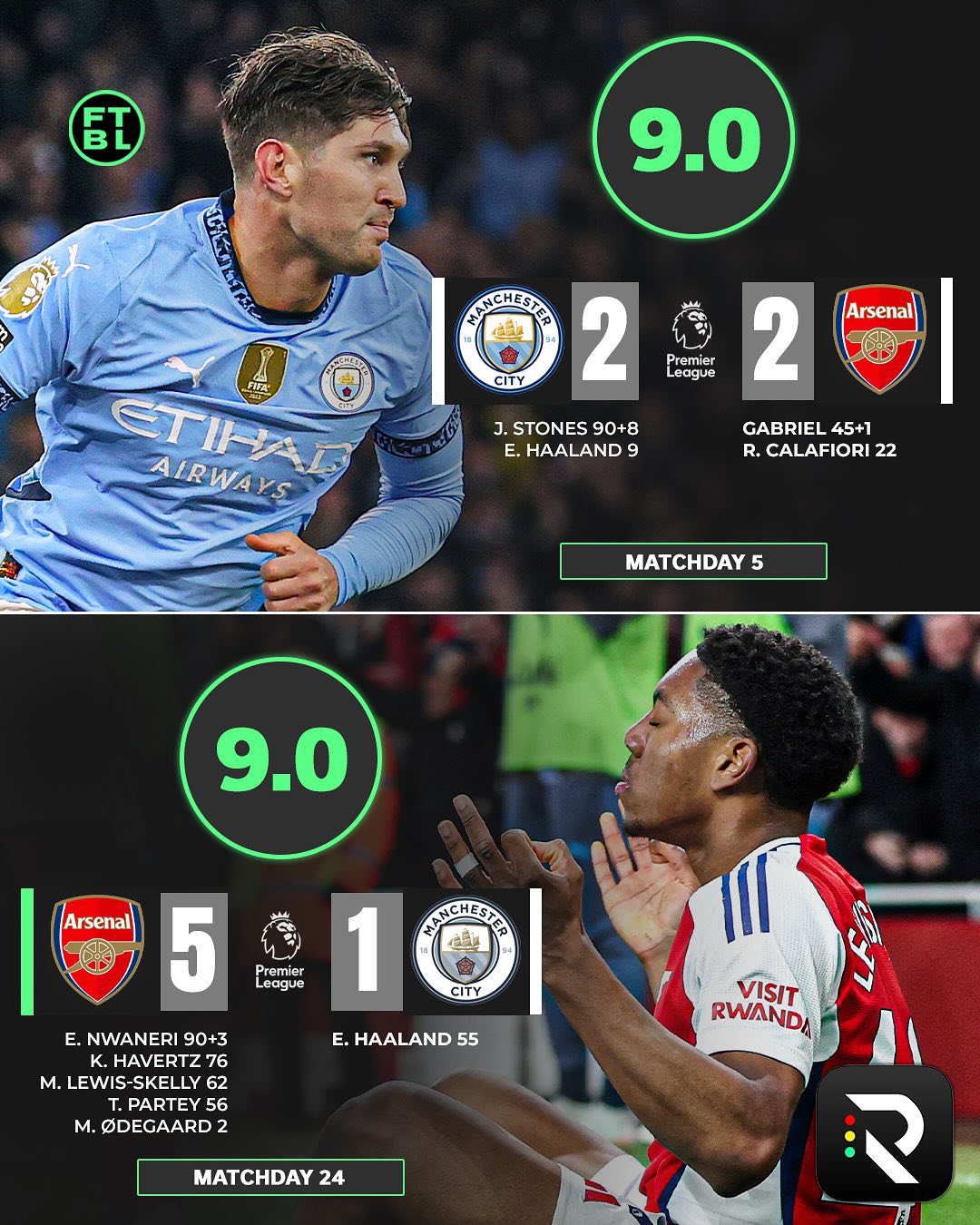 狼队挑落曼城，英超升班马再次嘲笑世人的简单介绍